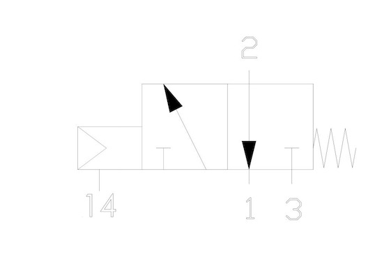 Elektromagnetventil EMVP 50 230V-AC 3/2 NC ...